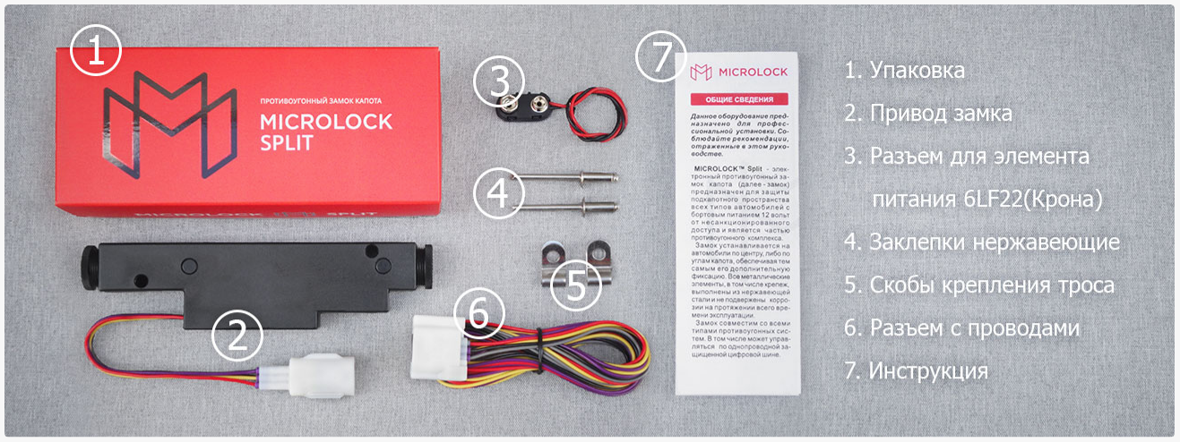 Microlock split